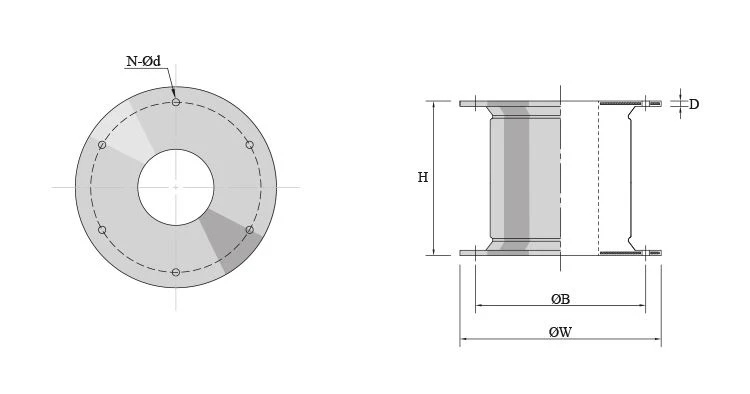 cell fender cell fender